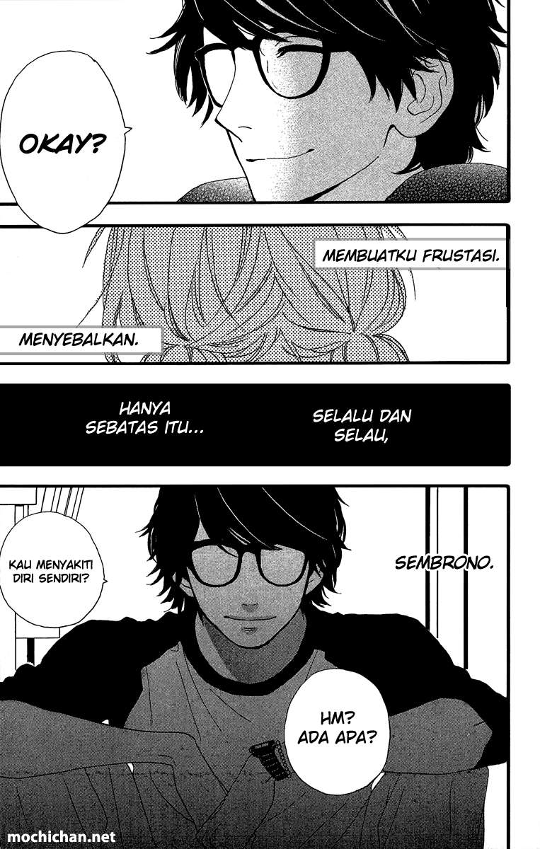 Chapter 7 - halaman 21