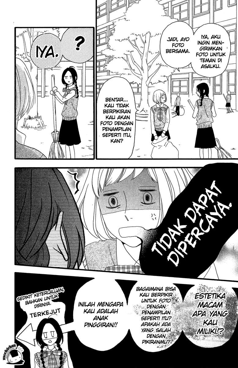 Chapter 6 - halaman 12