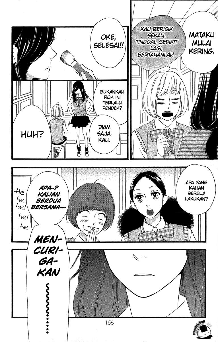 Chapter 6 - halaman 14
