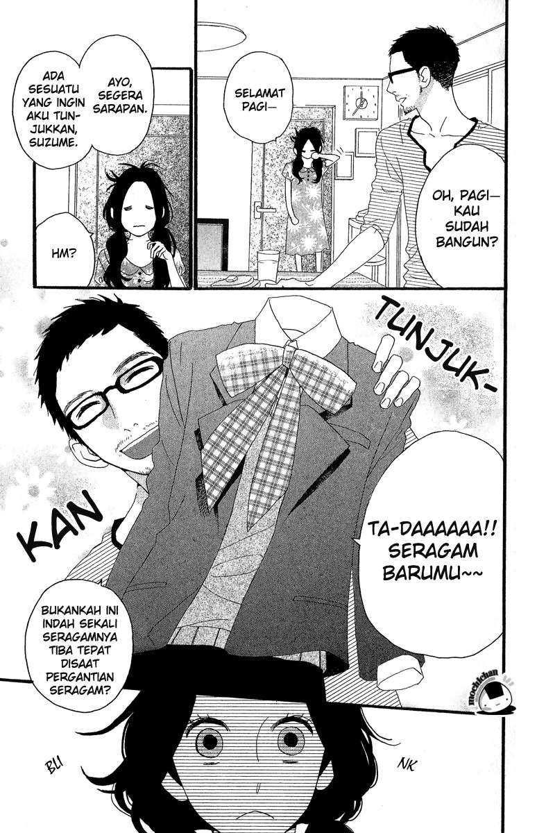 Chapter 6 - halaman 5