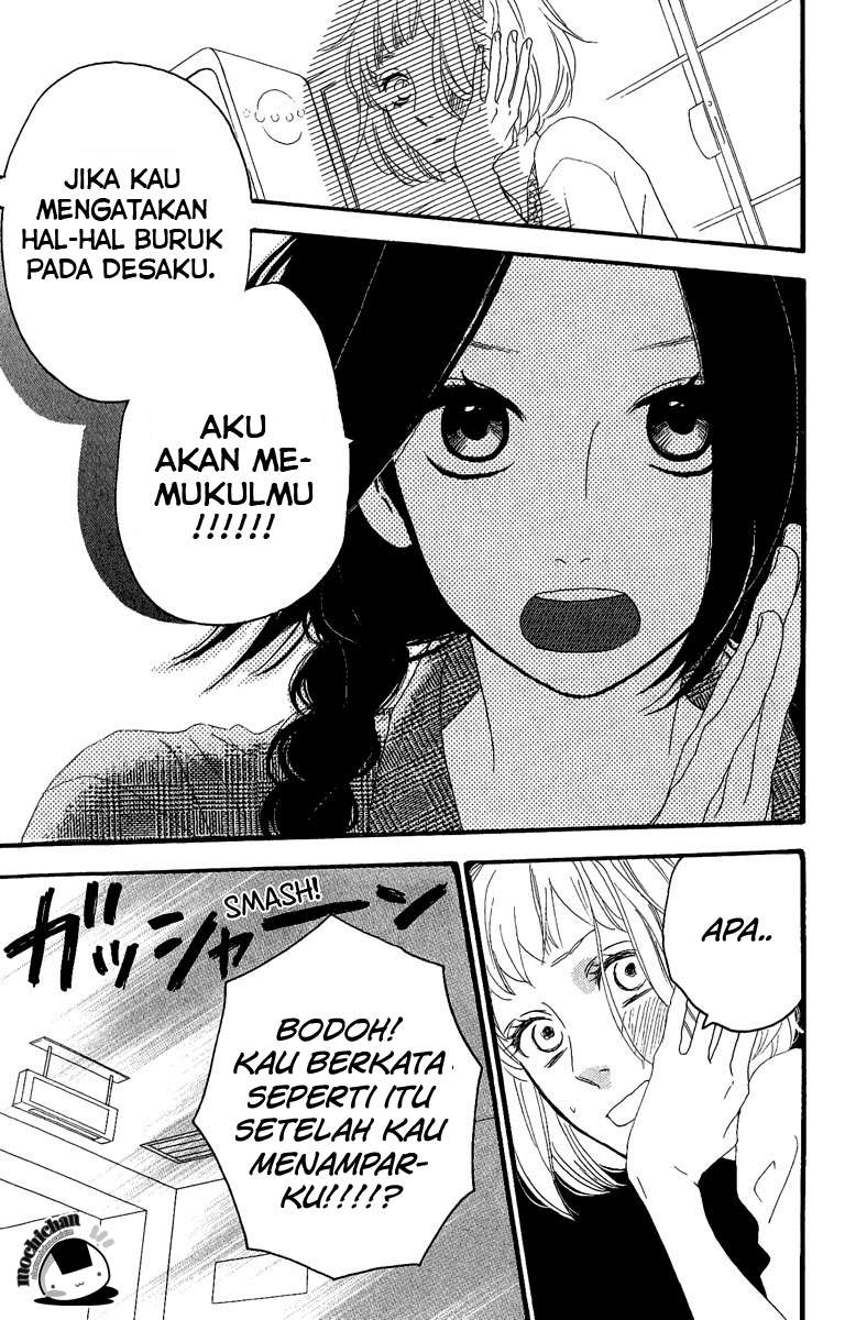 Chapter 5 - halaman 15