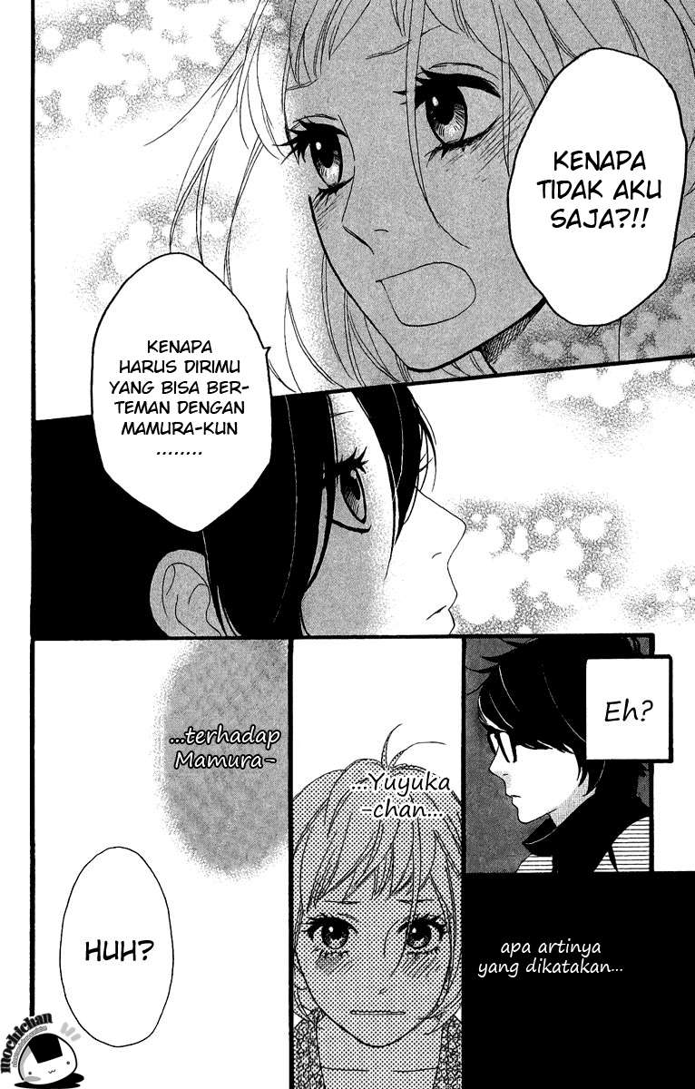 Chapter 5 - halaman 18