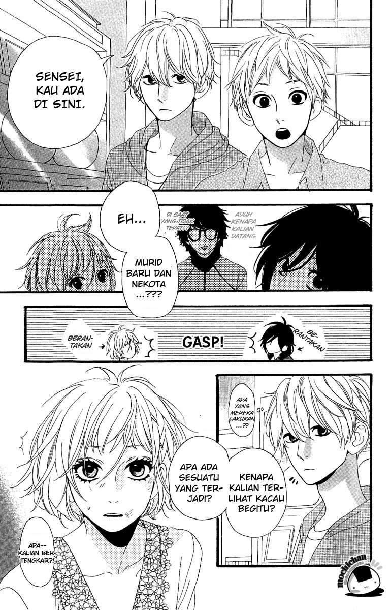 Chapter 5 - halaman 19