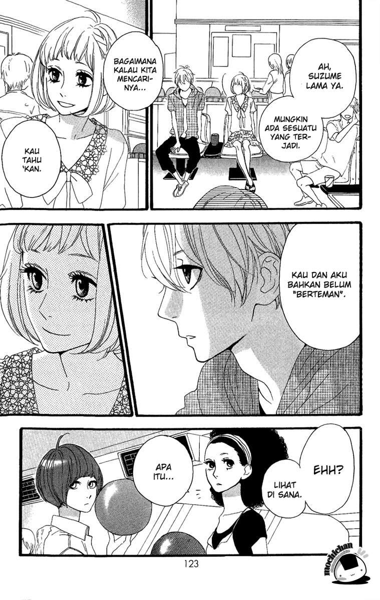 Chapter 5 - halaman 7