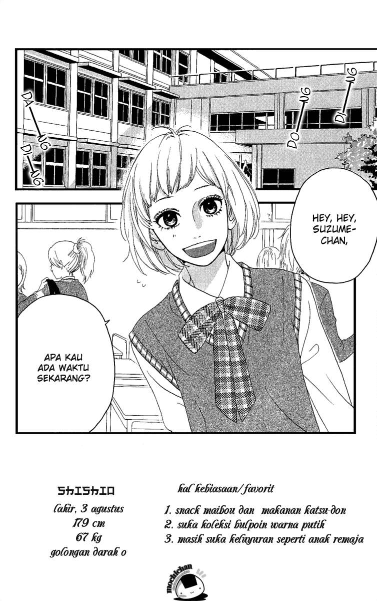 Chapter 4 - halaman 3