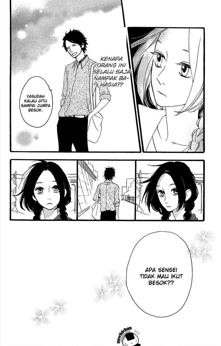 Chapter 4 - halaman 9