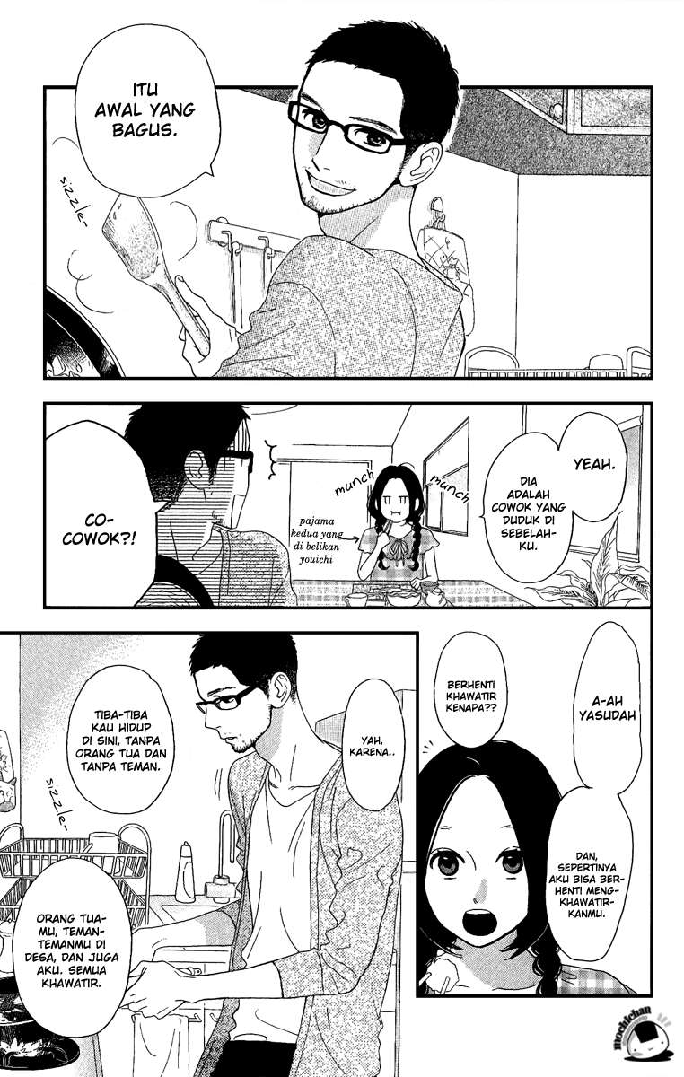 Chapter 3 - halaman 8