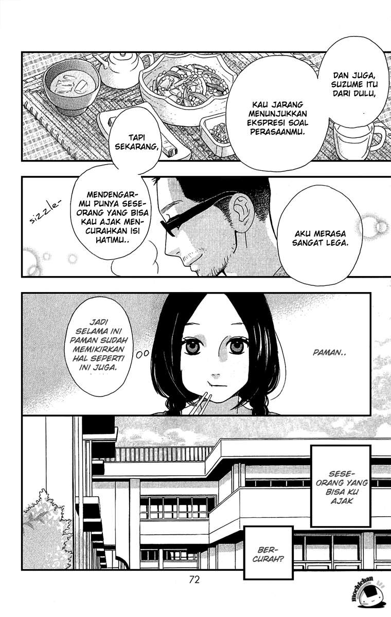 Chapter 3 - halaman 9