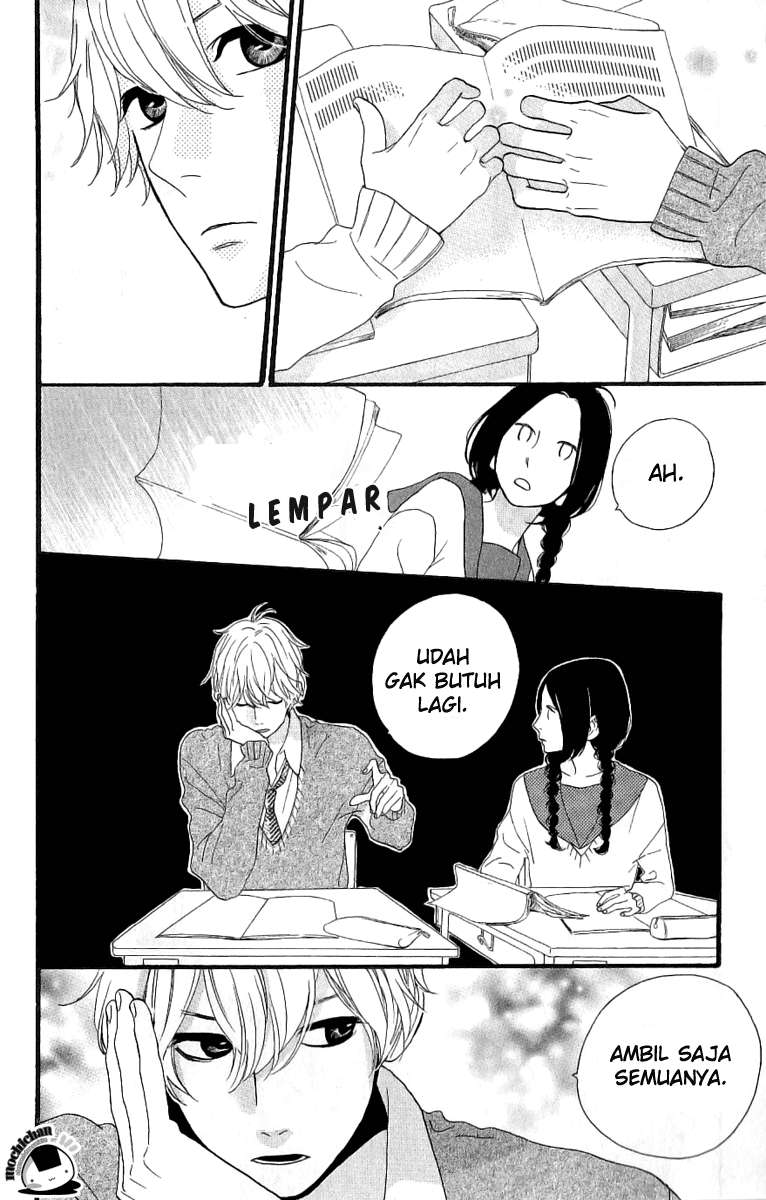 Chapter 2 - halaman 14