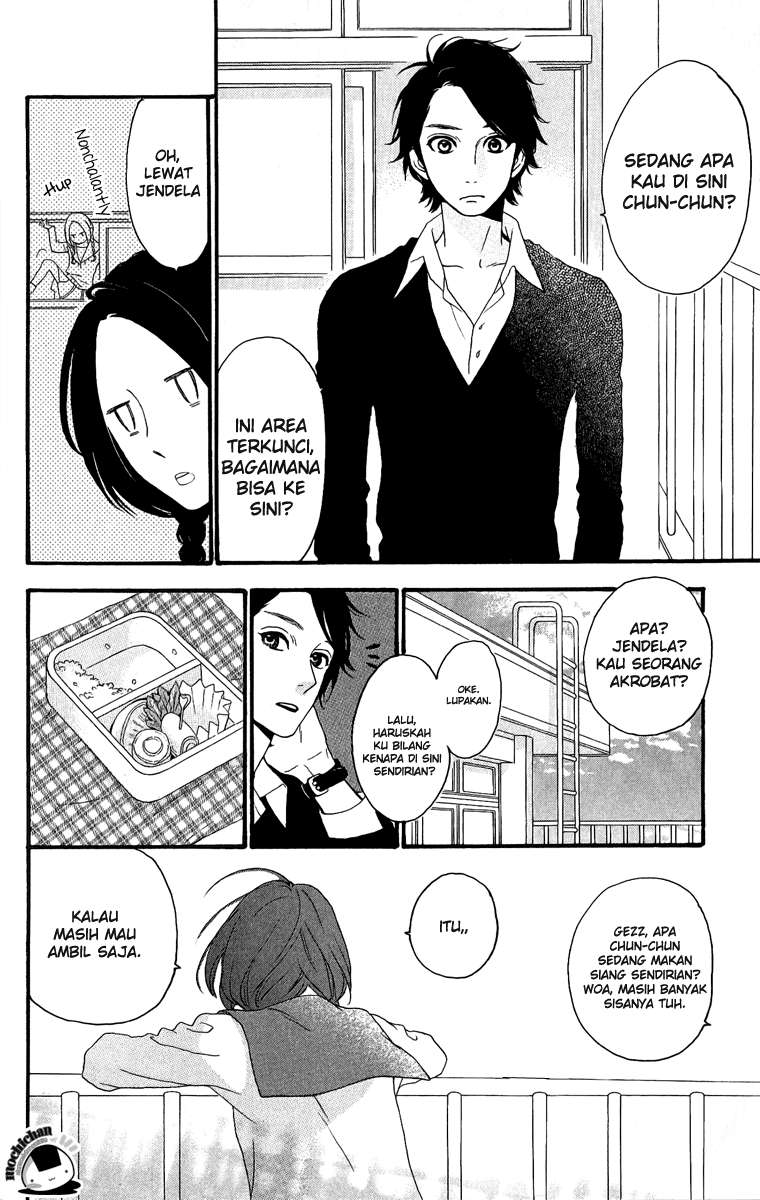 Chapter 2 - halaman 16