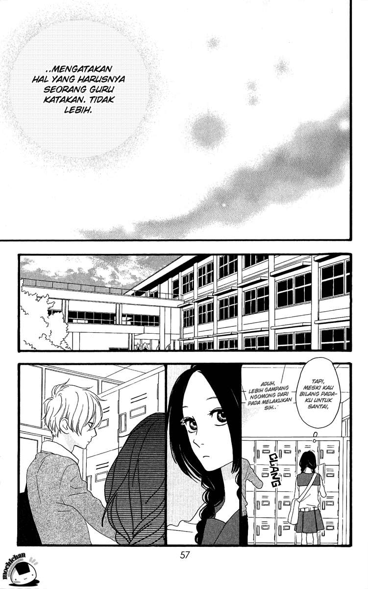 Chapter 2 - halaman 21