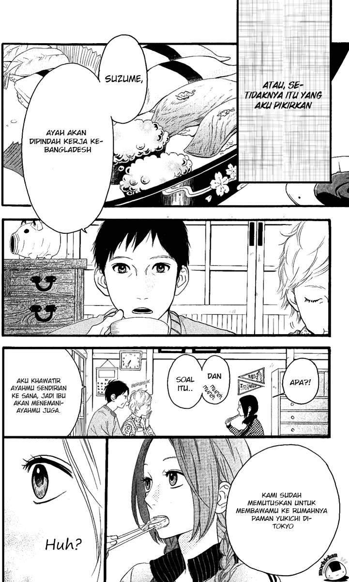 Chapter 1 - halaman 12