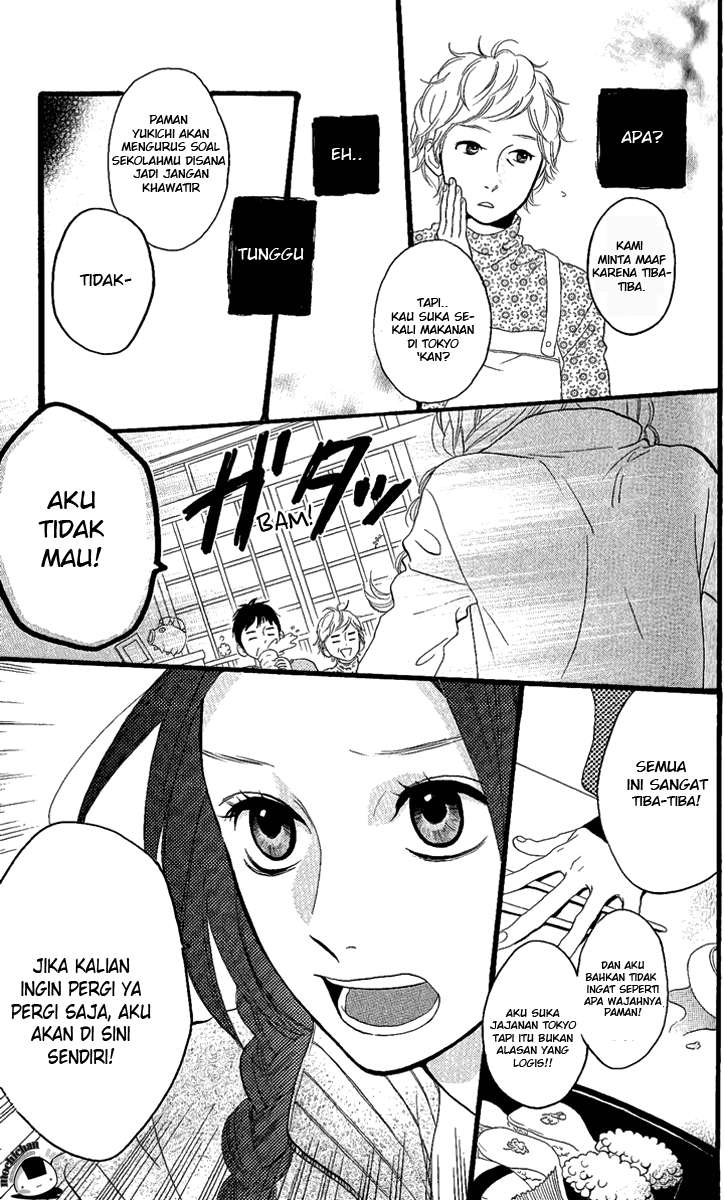 Chapter 1 - halaman 13