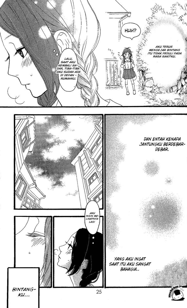 Chapter 1 - halaman 25