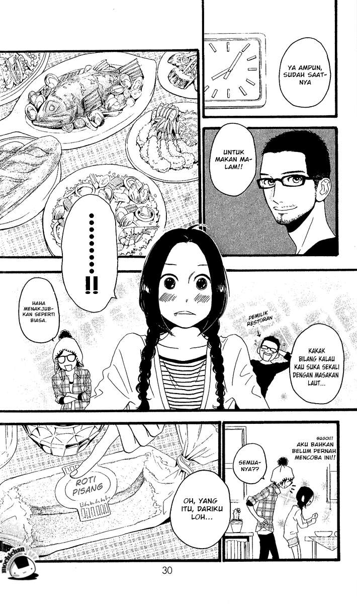 Chapter 1 - halaman 30