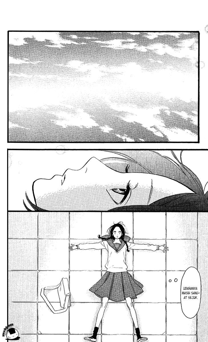Chapter 1 - halaman 8