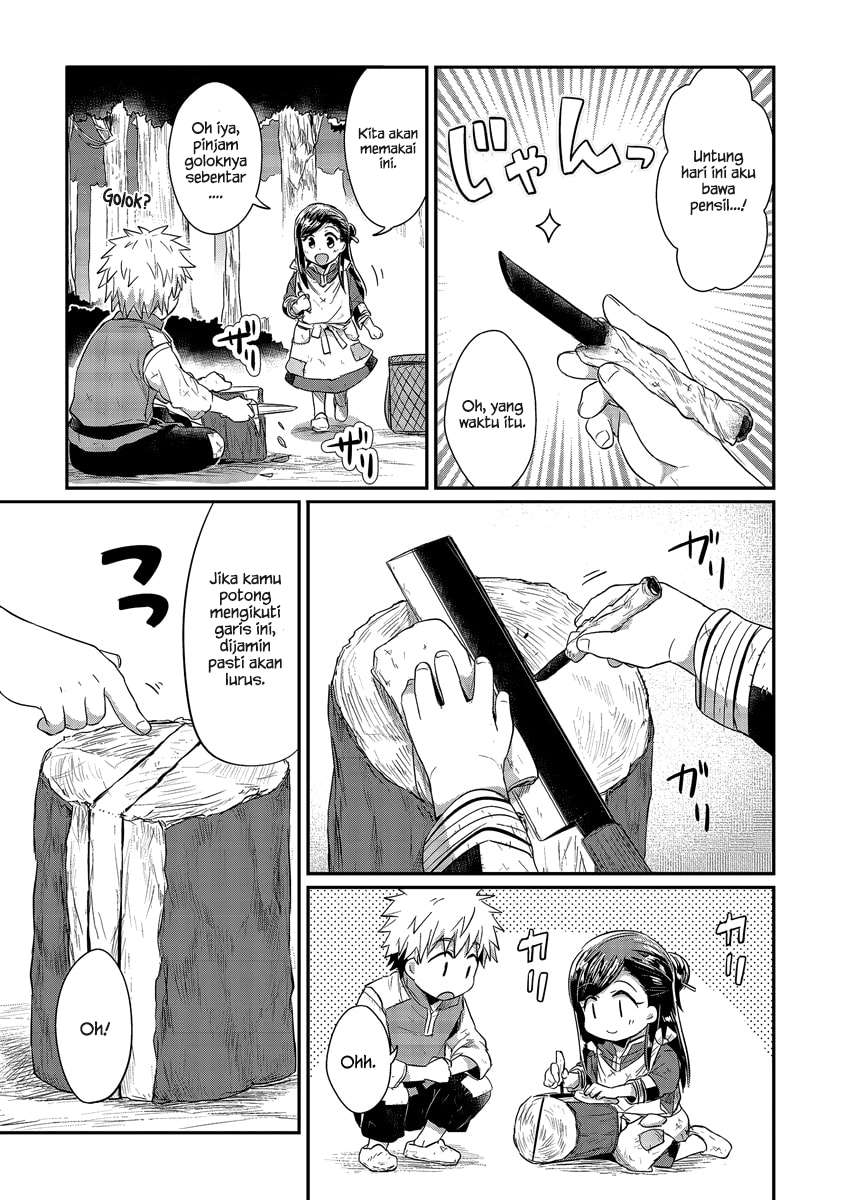 Chapter 13 - halaman 35