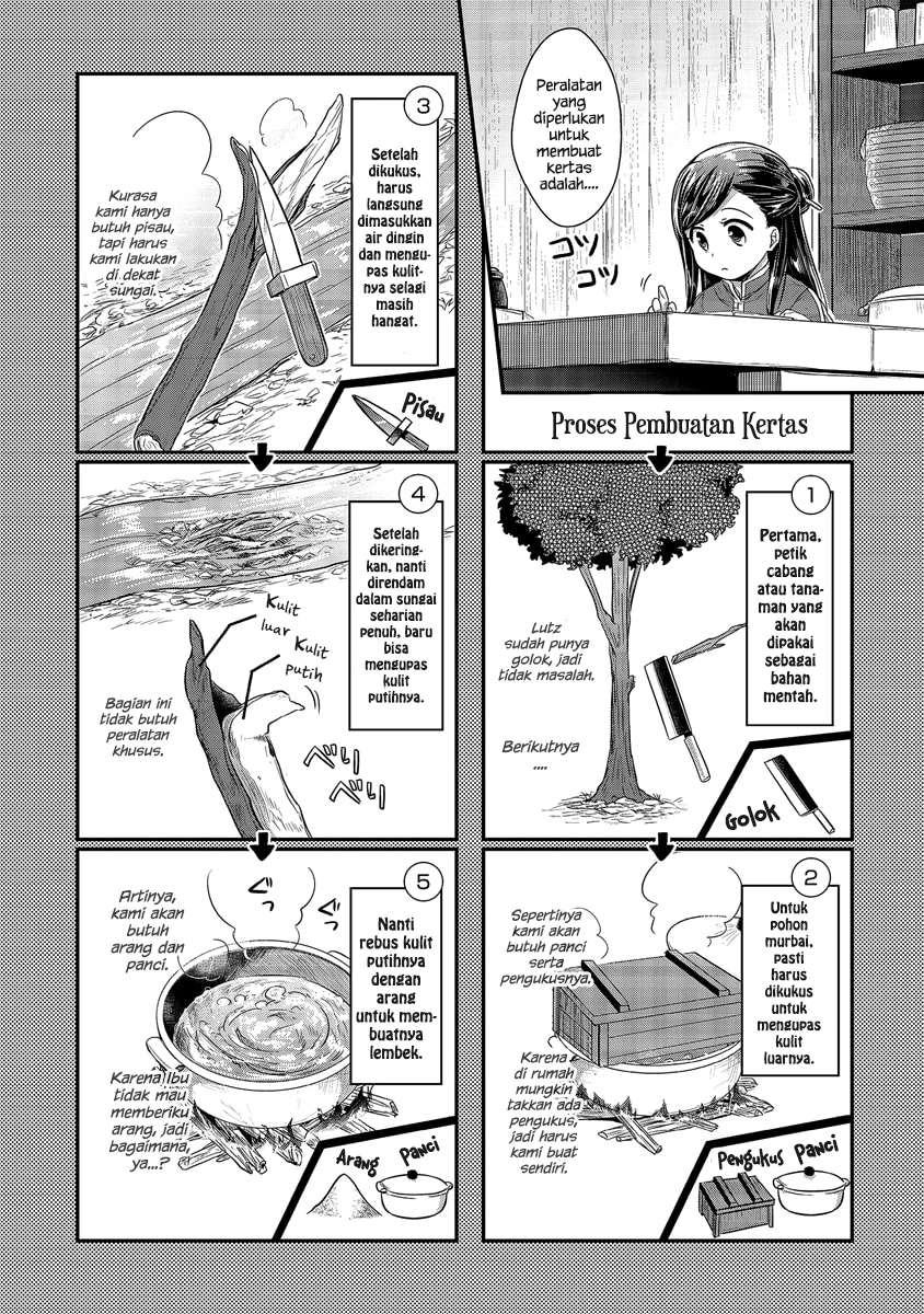 Chapter 13 - halaman 8