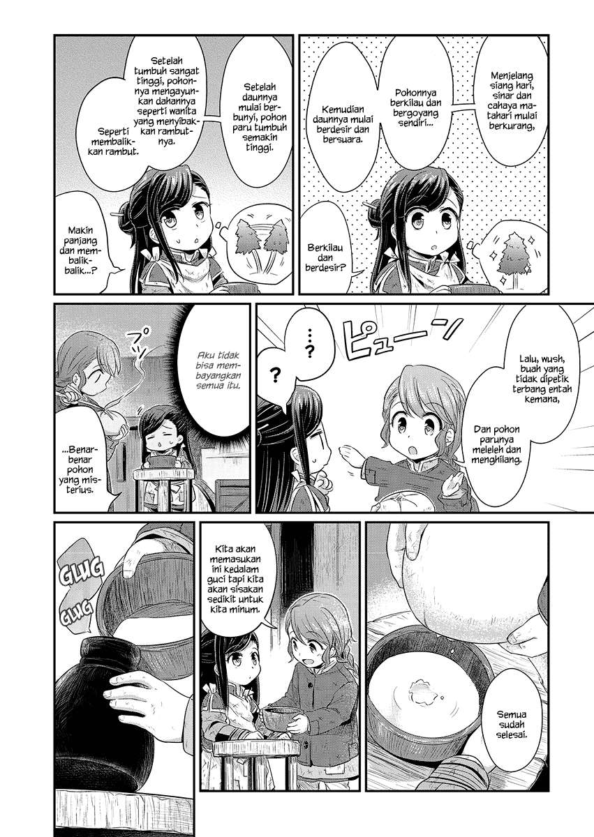 Chapter 7 - halaman 22