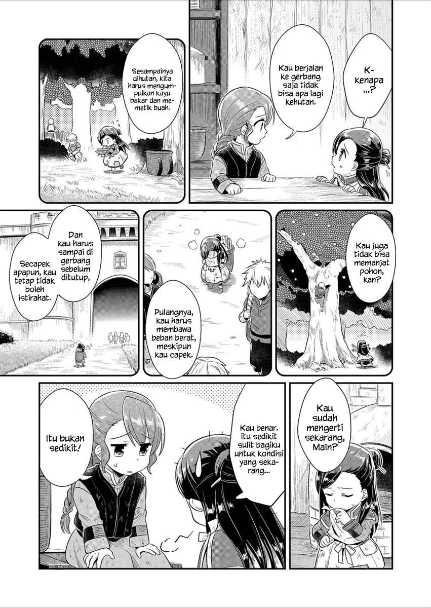 Chapter 4 - halaman 15