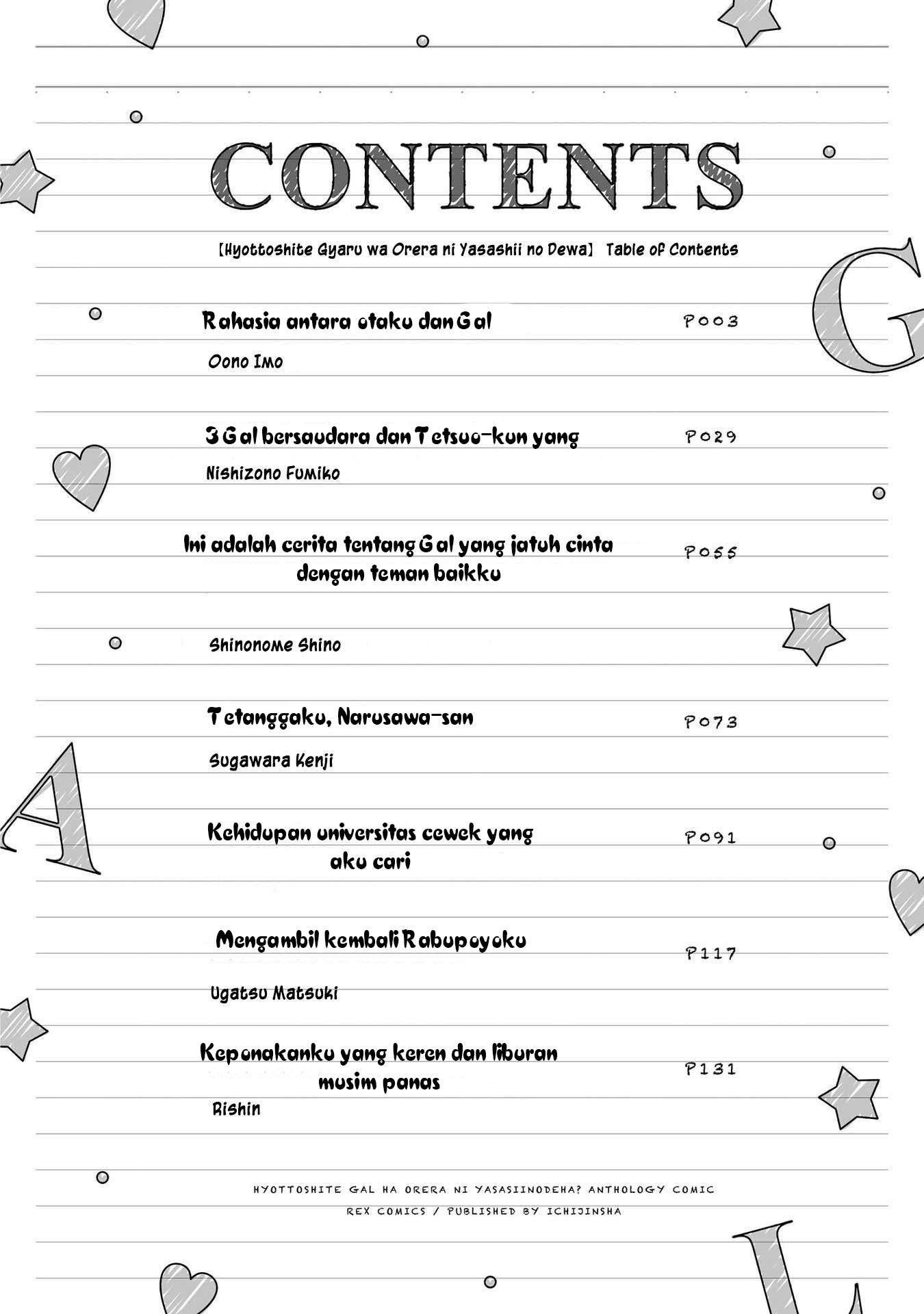 Chapter 1 - halaman 6