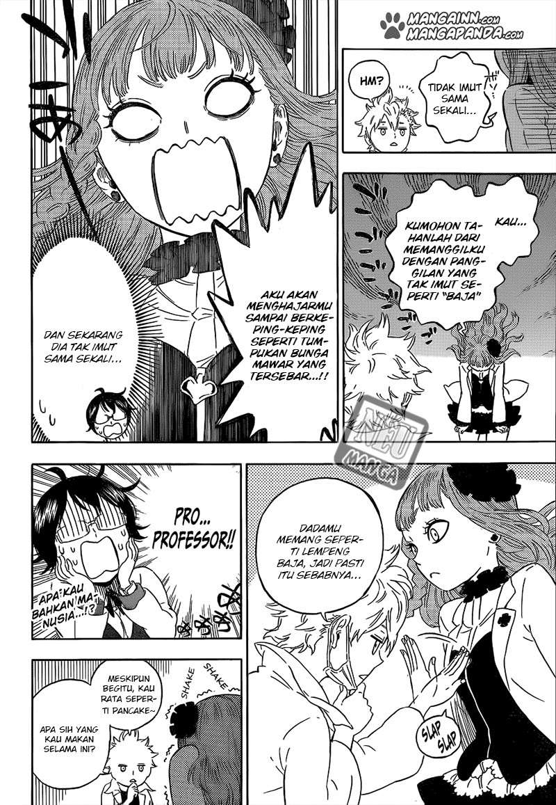 Chapter 10 - halaman 15