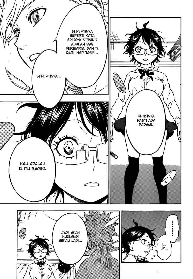 Chapter 4 - halaman 13