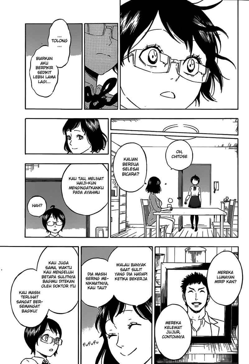 Chapter 4 - halaman 15