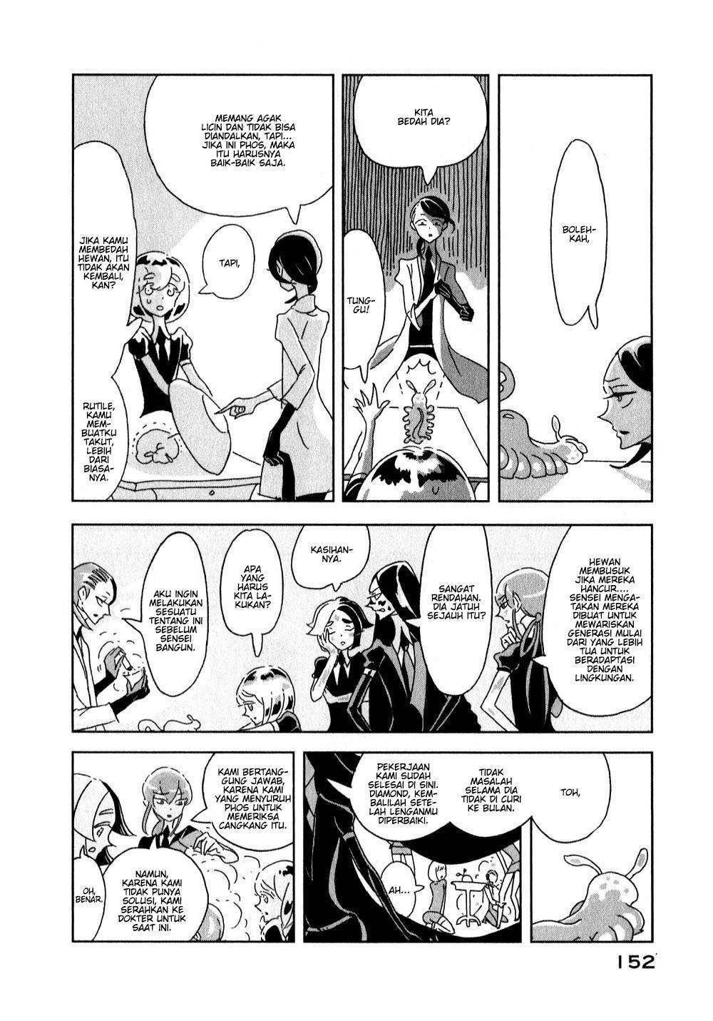 Chapter 5 - halaman 16
