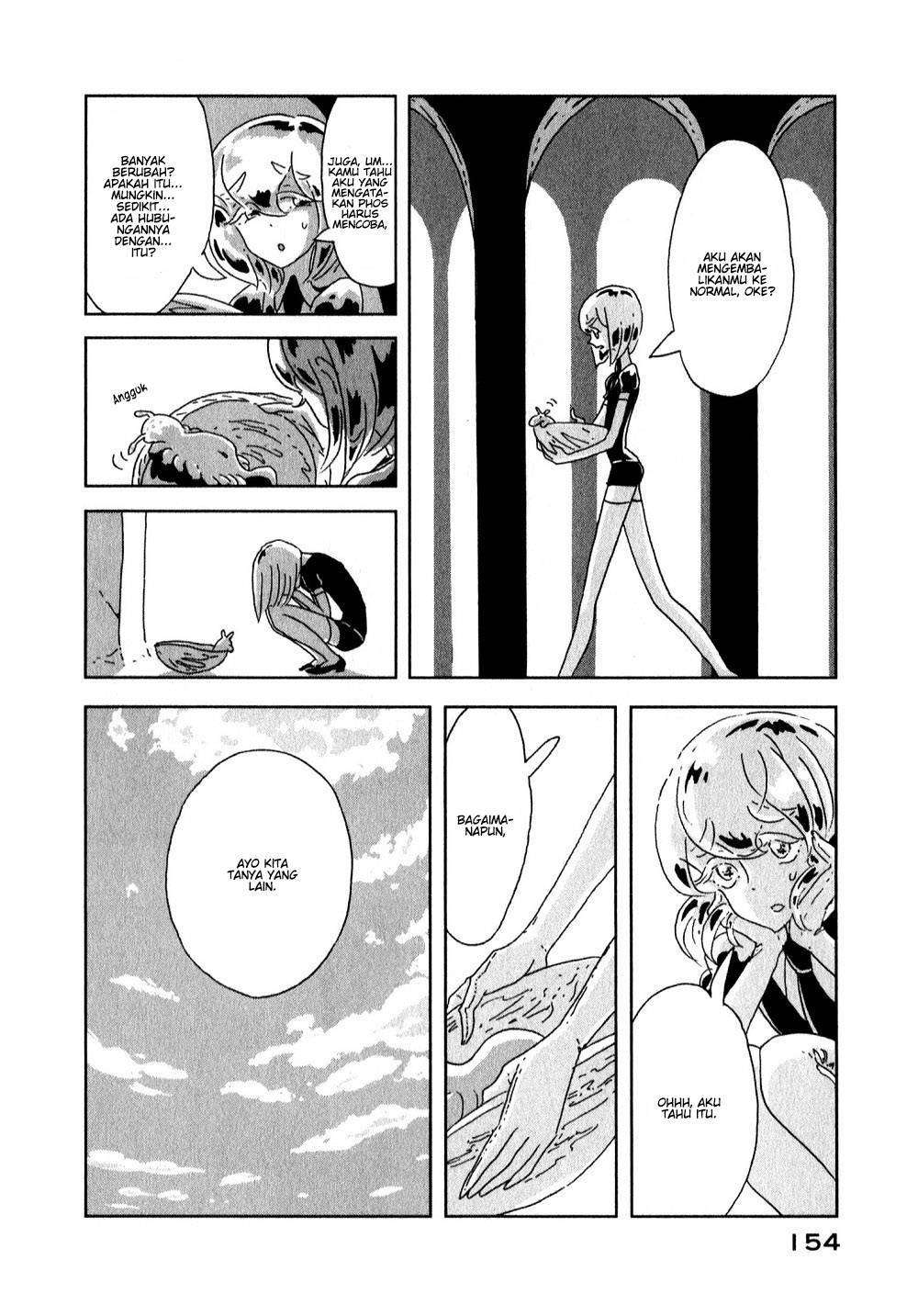 Chapter 5 - halaman 18