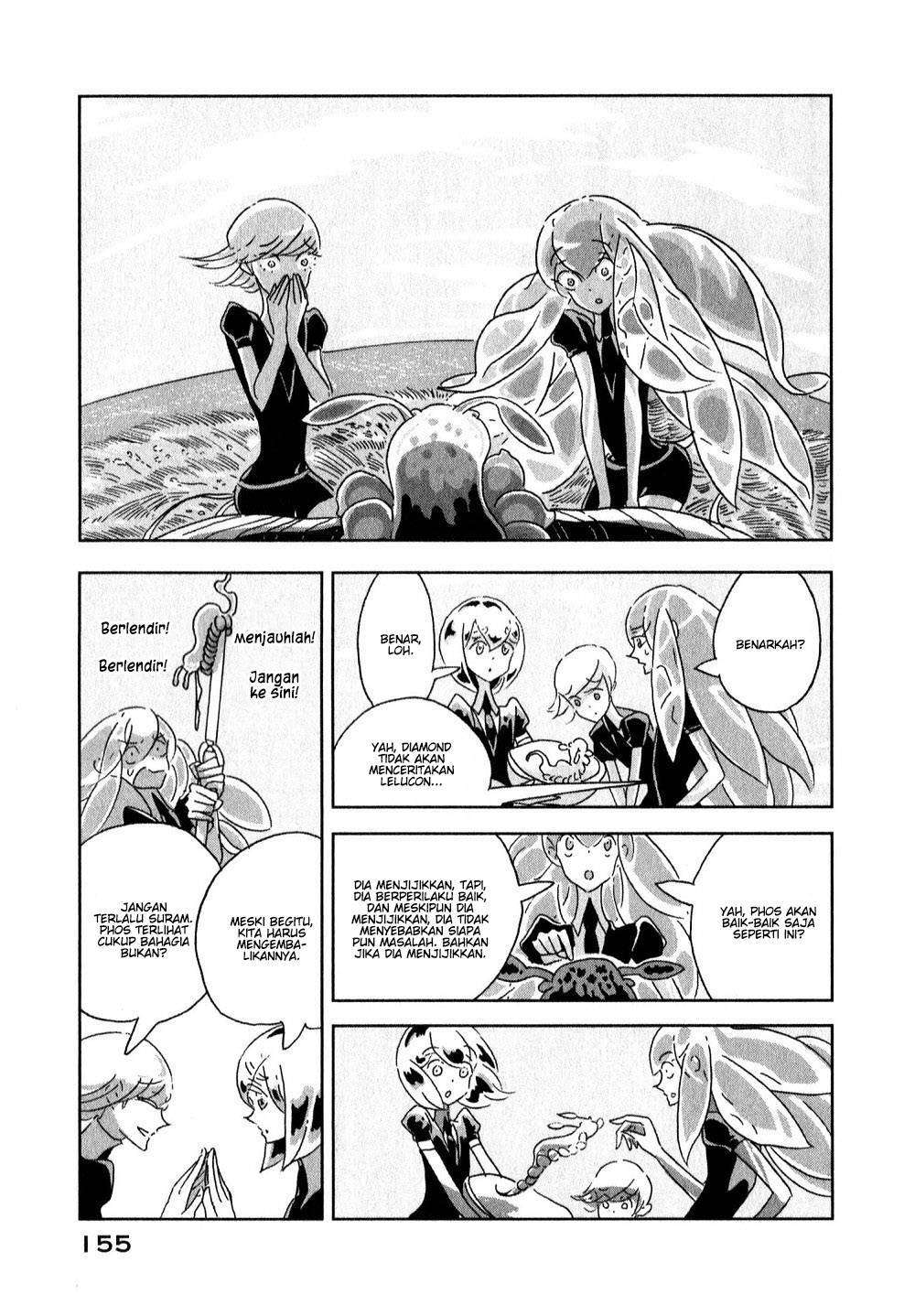 Chapter 5 - halaman 19
