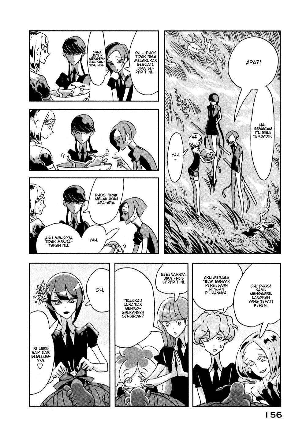 Chapter 5 - halaman 20