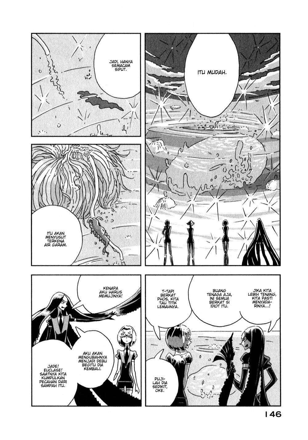 Chapter 5 - halaman 10