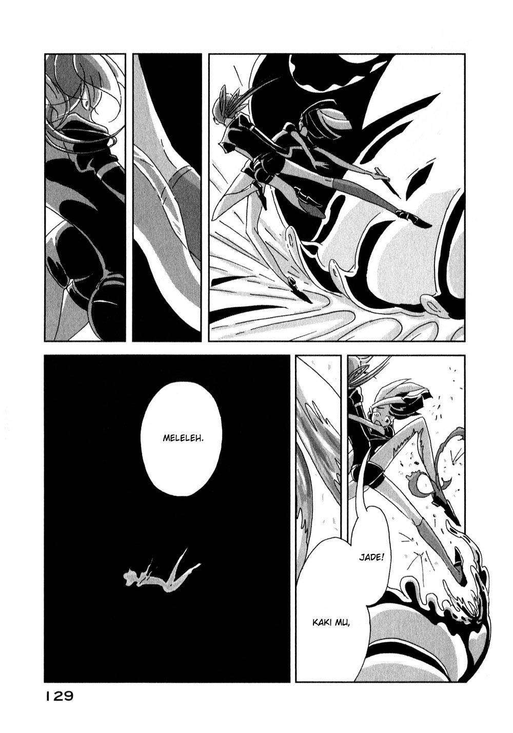 Chapter 4 - halaman 17