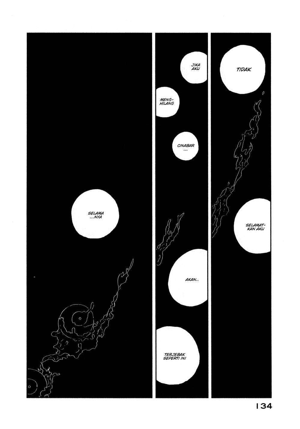 Chapter 4 - halaman 22
