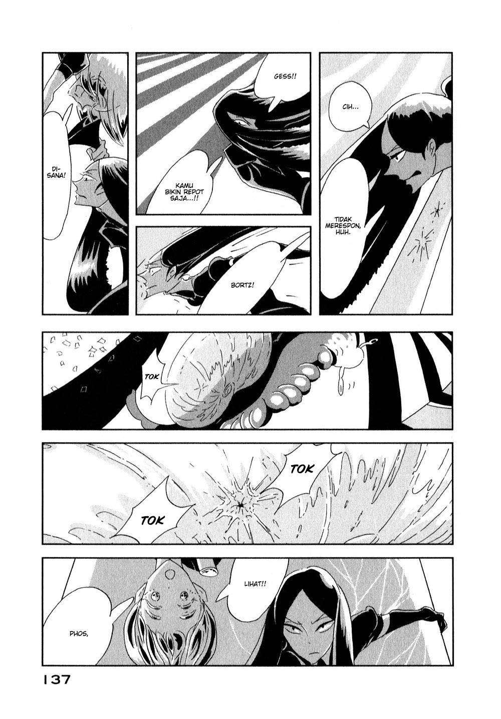 Chapter 4 - halaman 25