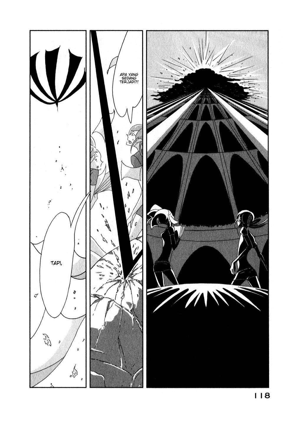 Chapter 4 - halaman 6