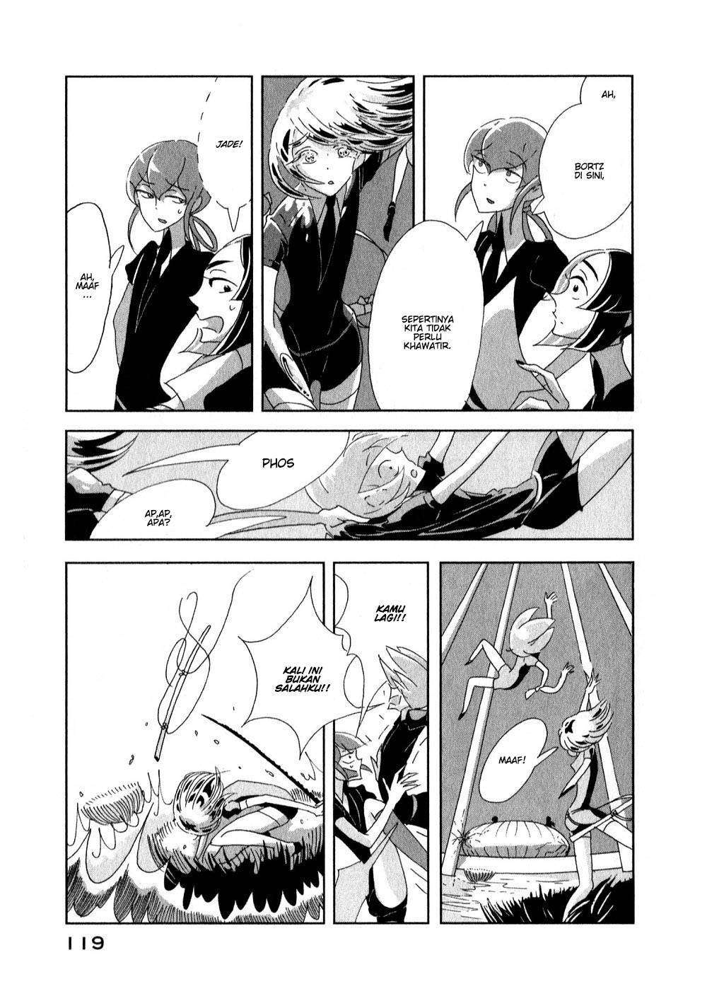 Chapter 4 - halaman 7
