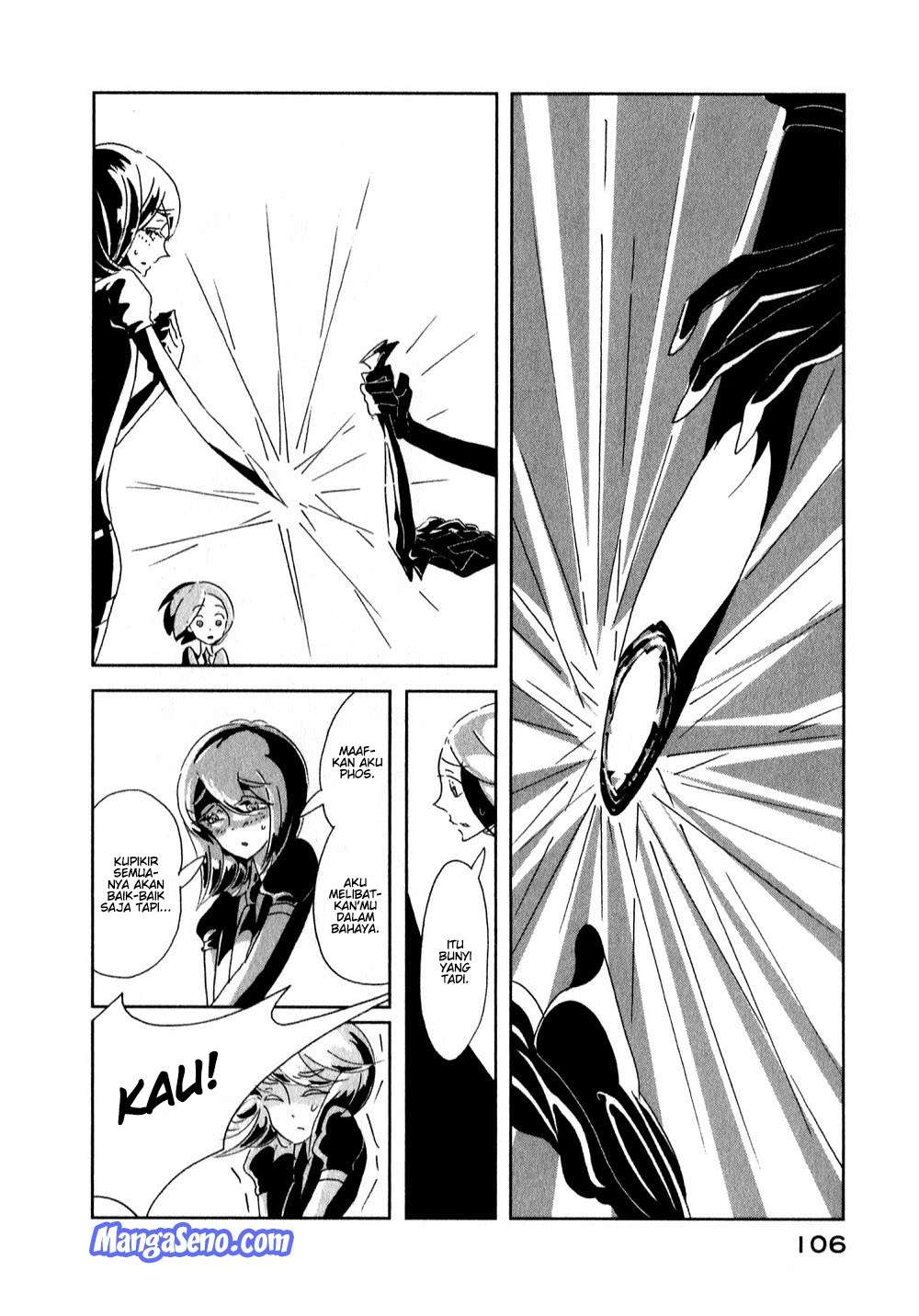 Chapter 3 - halaman 38