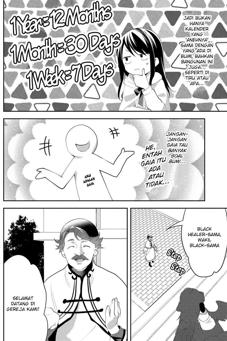 Chapter 28 - halaman 14