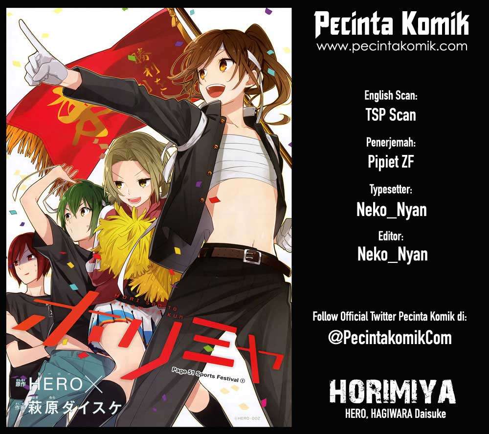 Chapter 54 - halaman 2
