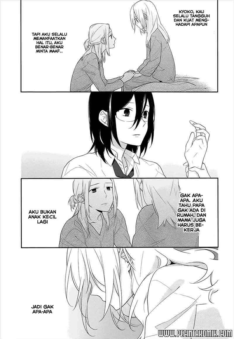 Chapter 20 - halaman 20