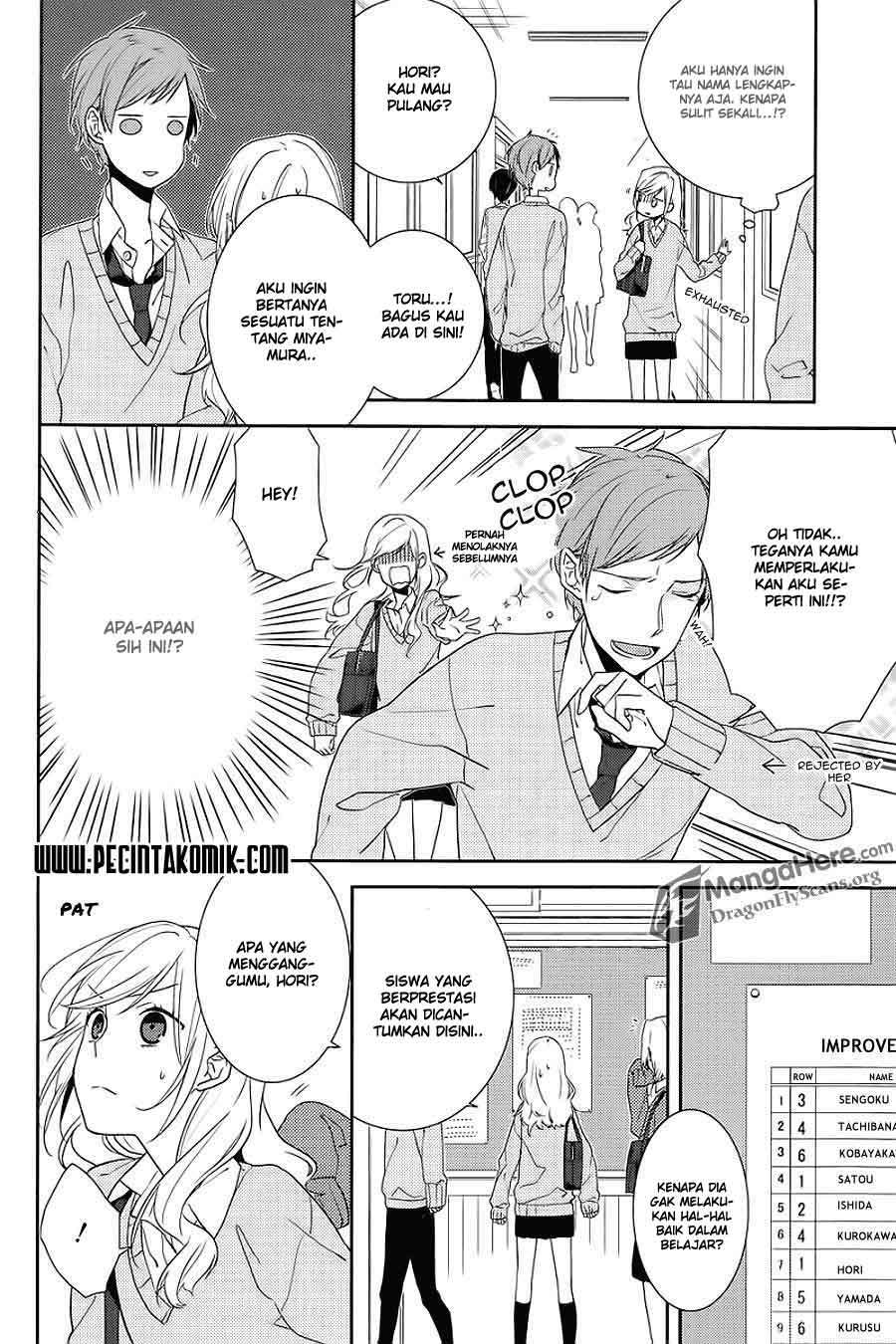 Chapter 4 - halaman 12