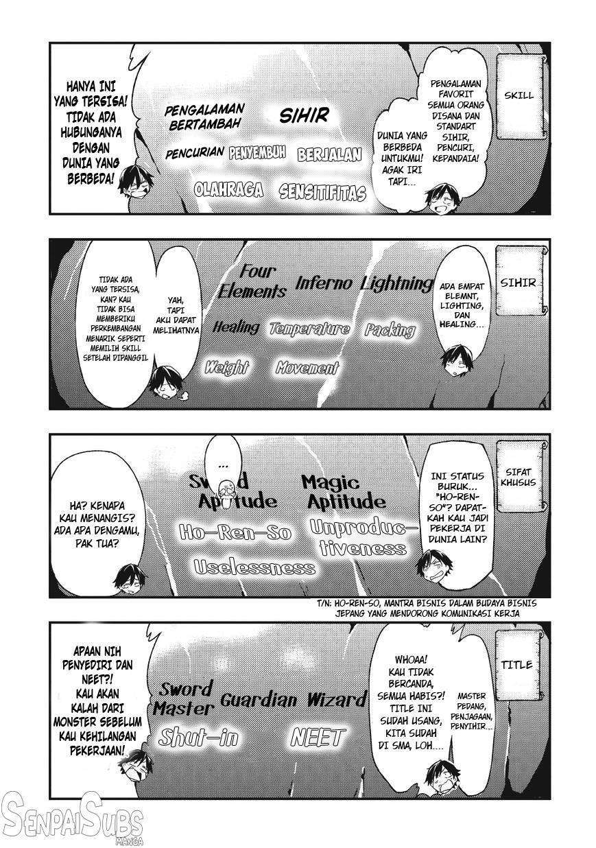 Chapter 1 - halaman 16