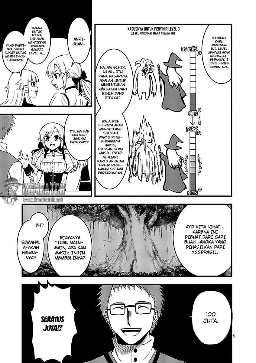 Chapter 13 - halaman 7