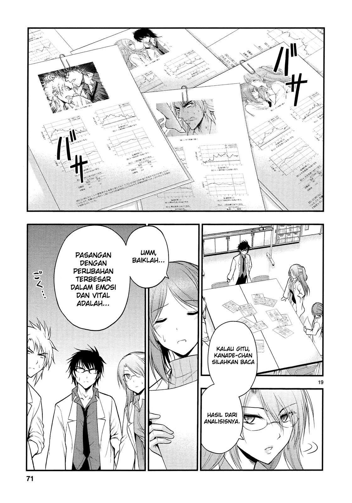 Chapter 16 - halaman 22