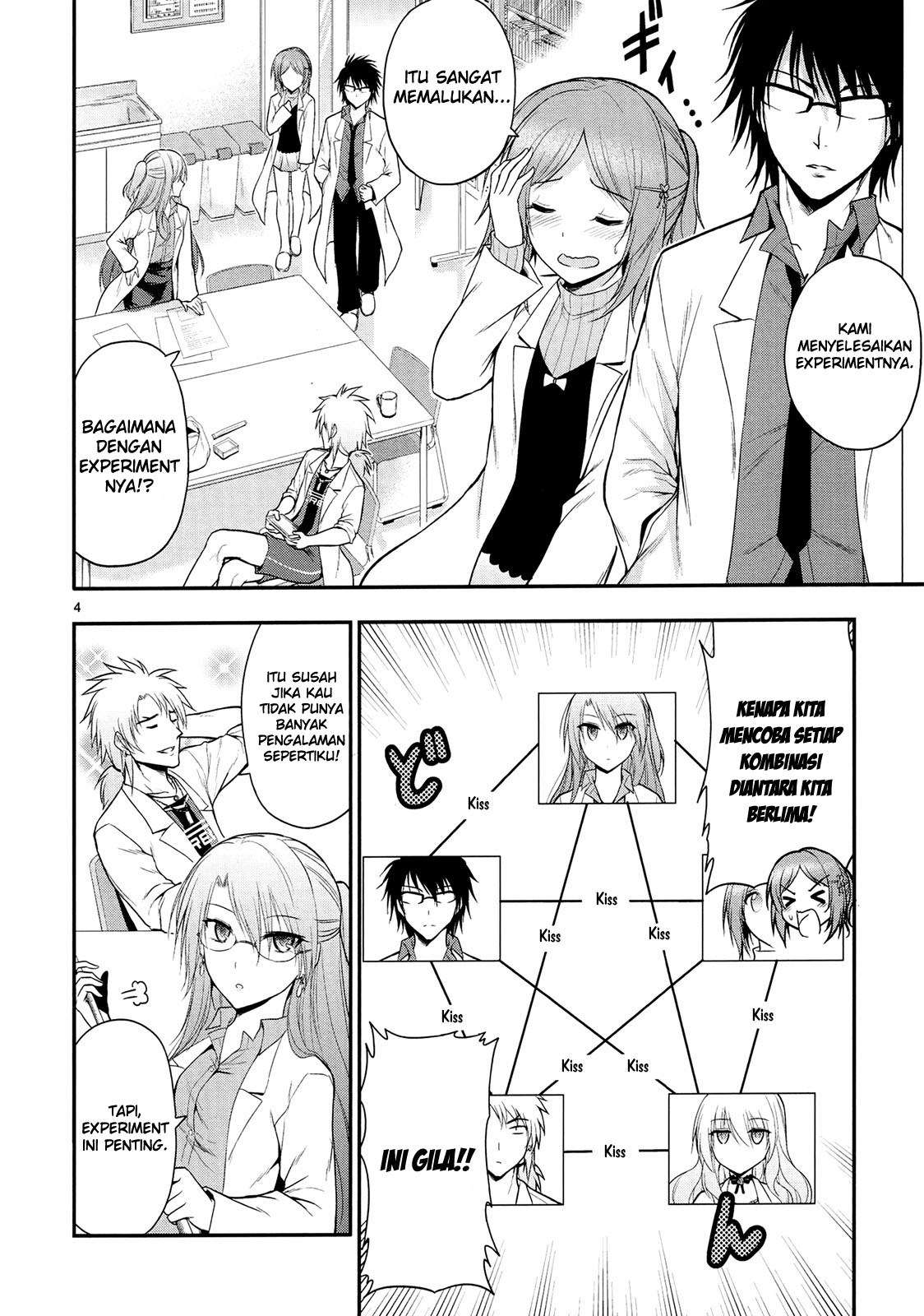 Chapter 16 - halaman 7