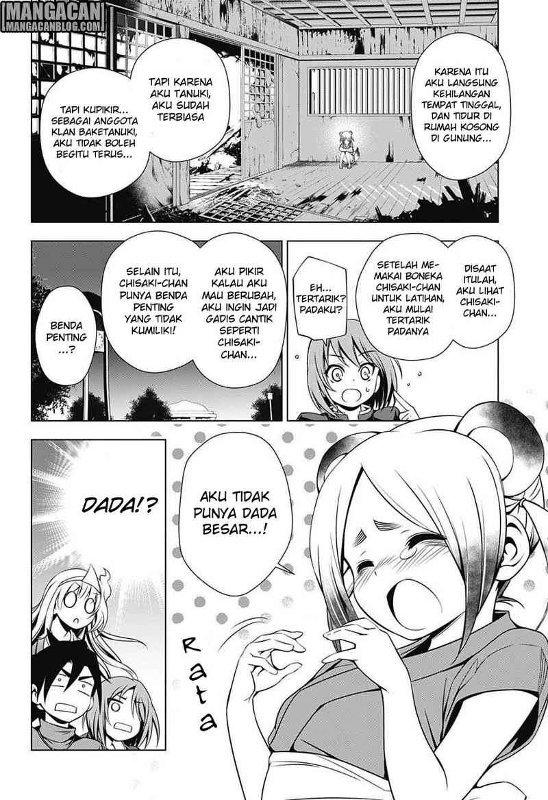 Chapter 6 - halaman 13