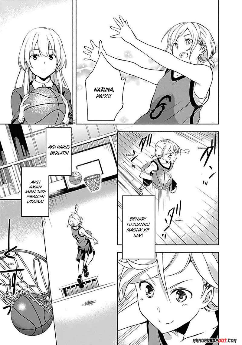 Chapter 6 - halaman 13