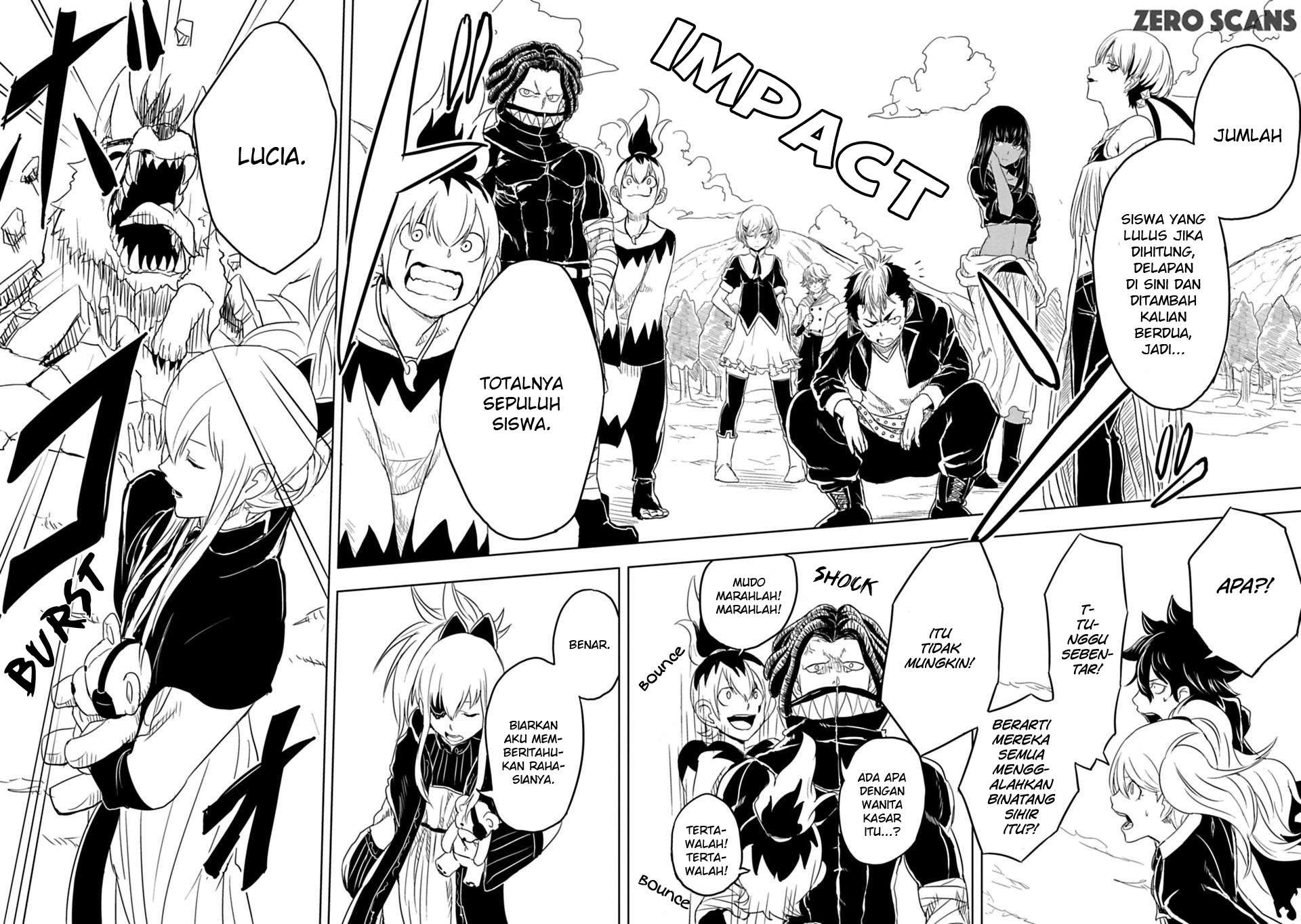 Chapter 5 - halaman 13